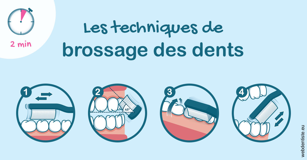 https://dr-nicolas-goossens.chirurgiens-dentistes.fr/Les techniques de brossage des dents 1