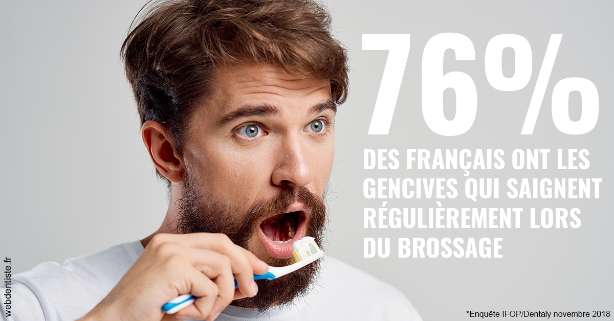 https://dr-nicolas-goossens.chirurgiens-dentistes.fr/76% des Français 2