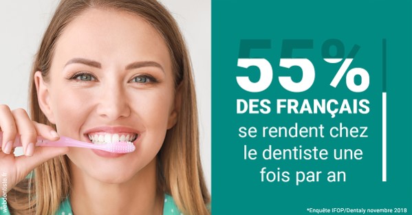 https://dr-nicolas-goossens.chirurgiens-dentistes.fr/55 % des Français 2