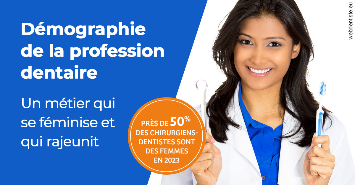 https://dr-nicolas-goossens.chirurgiens-dentistes.fr/Démographie de la profession dentaire 2