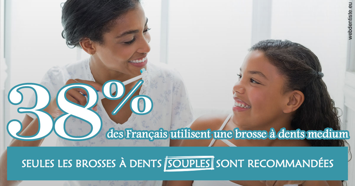 https://dr-nicolas-goossens.chirurgiens-dentistes.fr/Brosse à dents medium 2