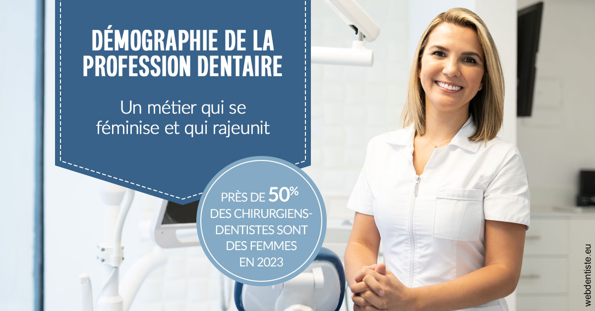 https://dr-nicolas-goossens.chirurgiens-dentistes.fr/Démographie de la profession dentaire 1